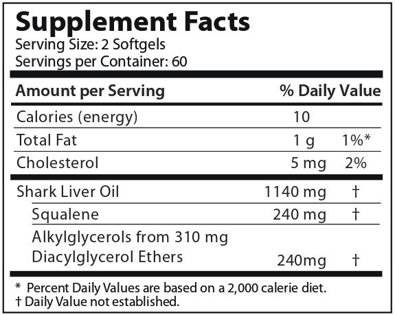 Shark Liver Oil 1140mg Supplement Facts