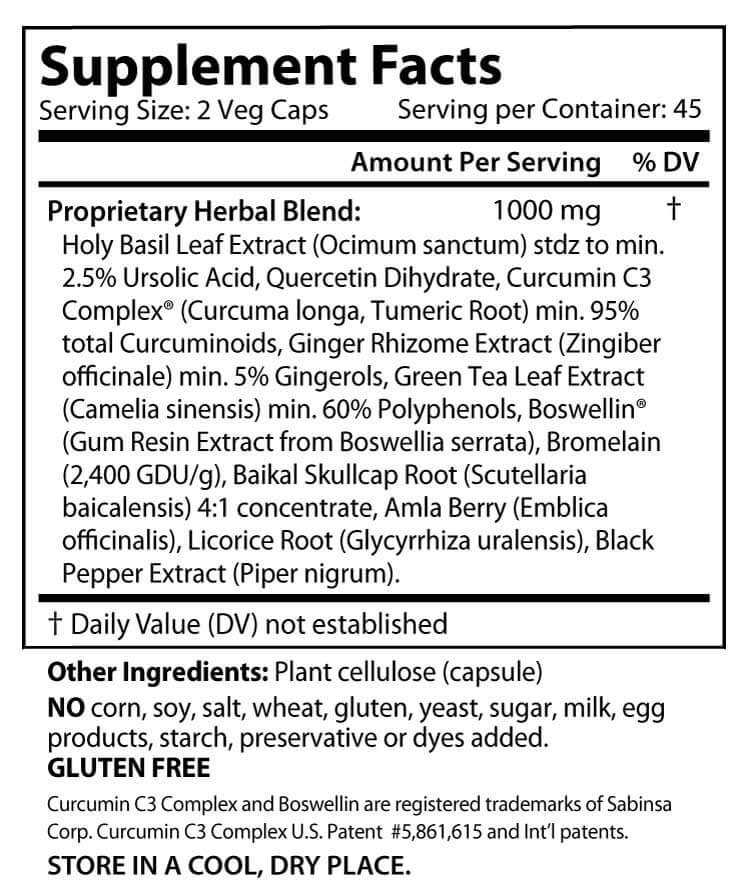 Ageless Anti-Inflammatory Ingredients