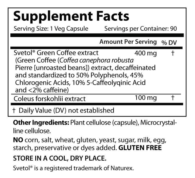 Green Coffee Bean Extract Supplement Facts