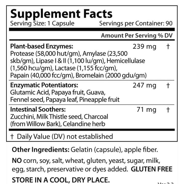 Digestive Enzymes Bottle